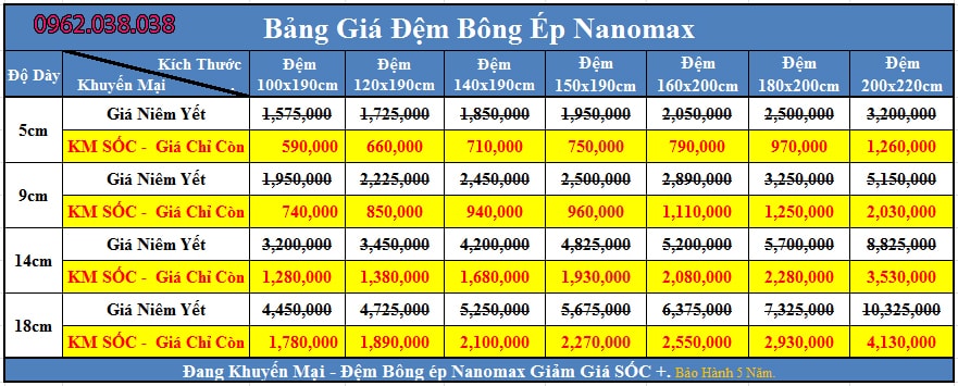 Bảng giá đệm bông ép hàn quốc nanomax